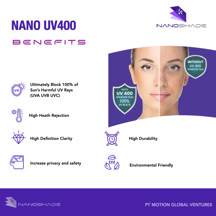 Nano UV400 Window Film