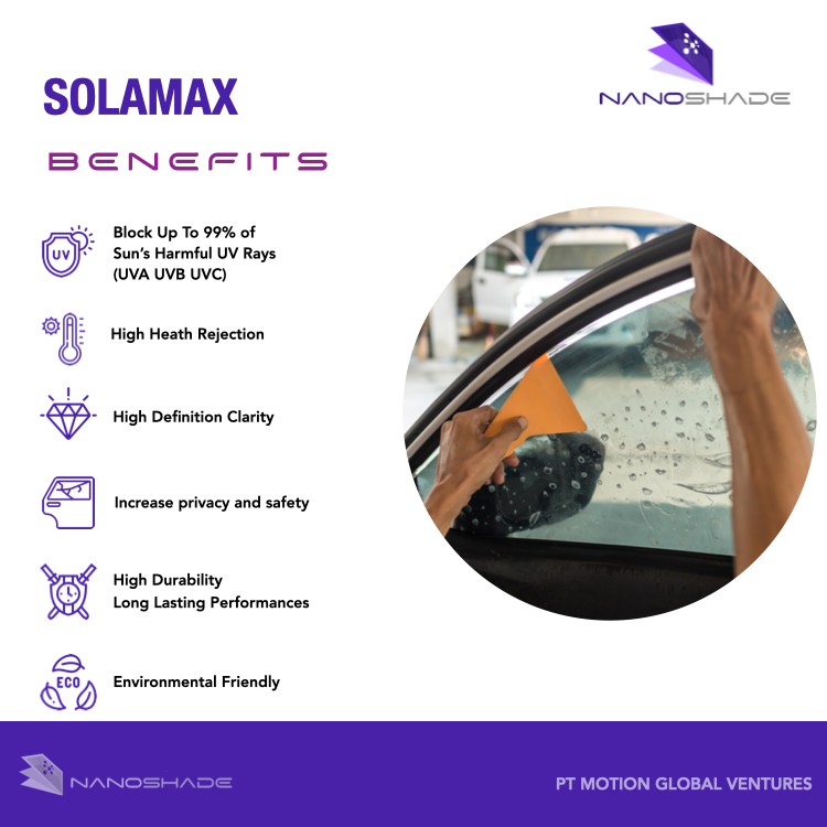 SolaMax Window Film - Wholesale Rolls